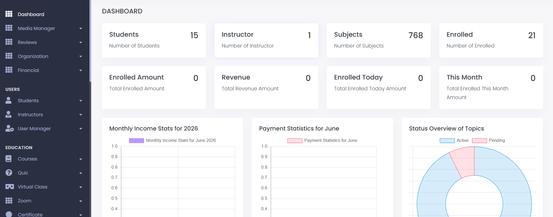 Learning Platform